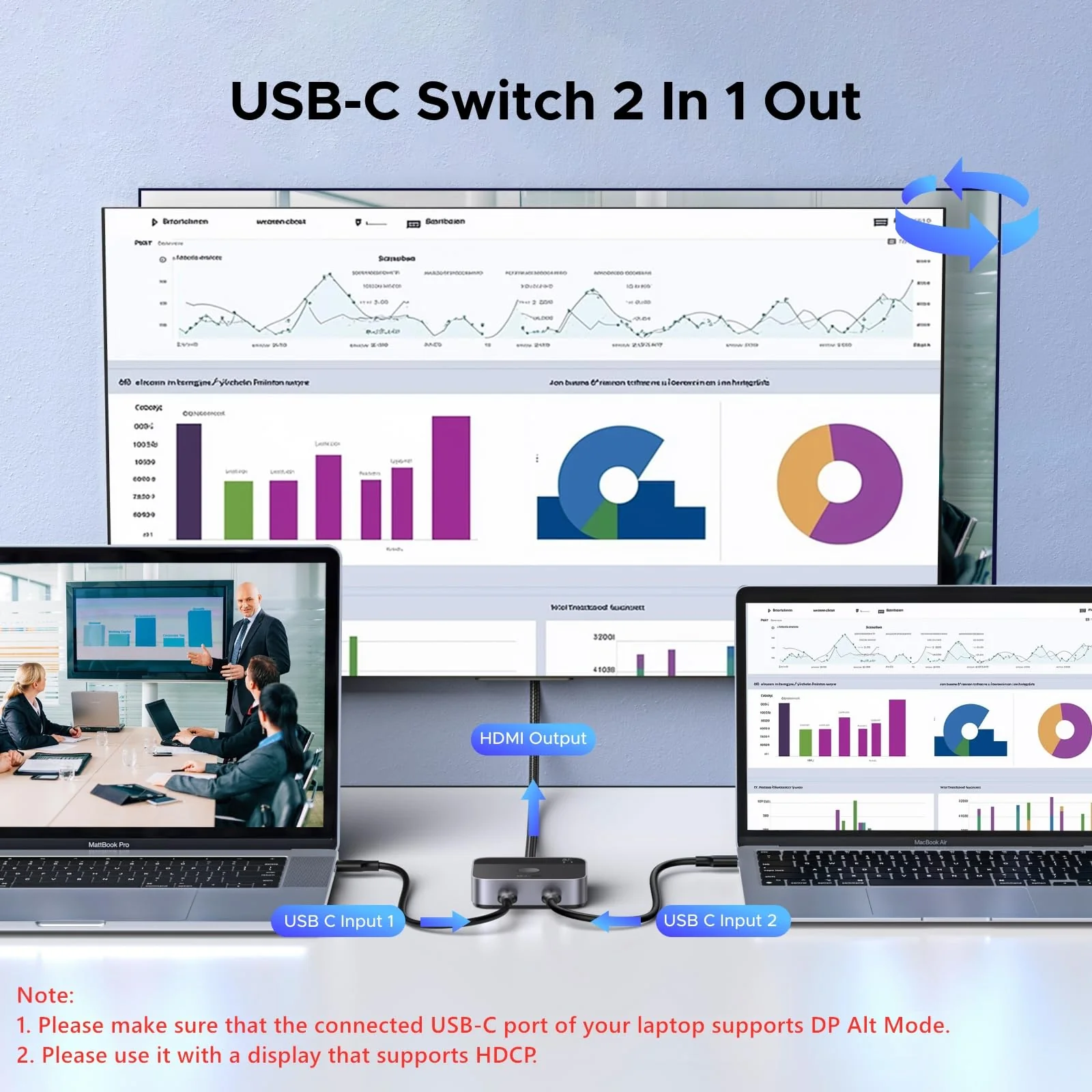 UGREEN 2 USB C in 1 HDMI Out Switch 4K@60Hz, Aluminum USB C Switcher 2 Computers Supports HDR HDCP2.2 Compatible with Laptops, Tablets, Smar